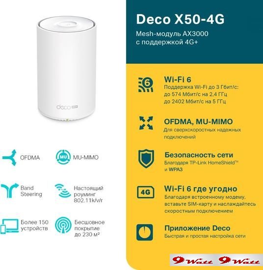 Wi-Fi роутер TP-Link Deco X50-4G