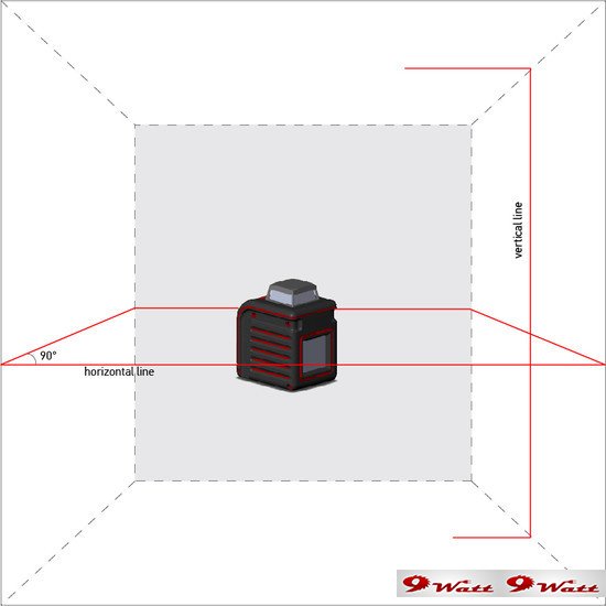 Лазерный нивелир ADA Instruments CUBE 360 BASIC EDITION (A00443) - фото2